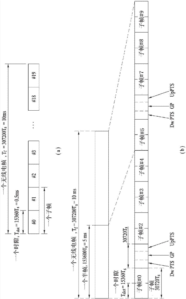Method for transmitting uplink control information and device therefor
