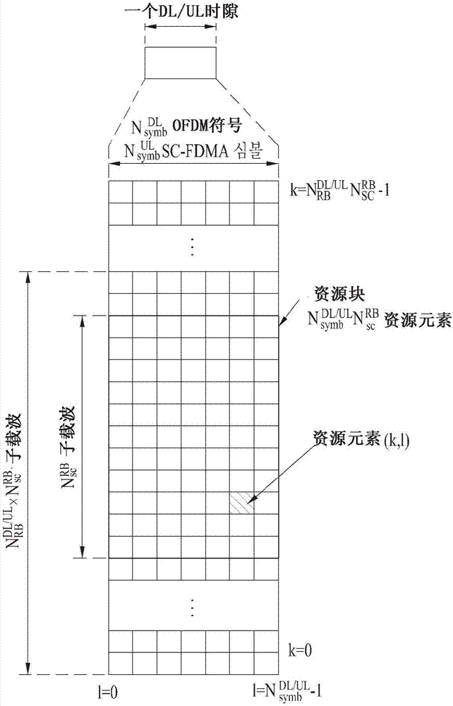 Method for transmitting uplink control information and device therefor