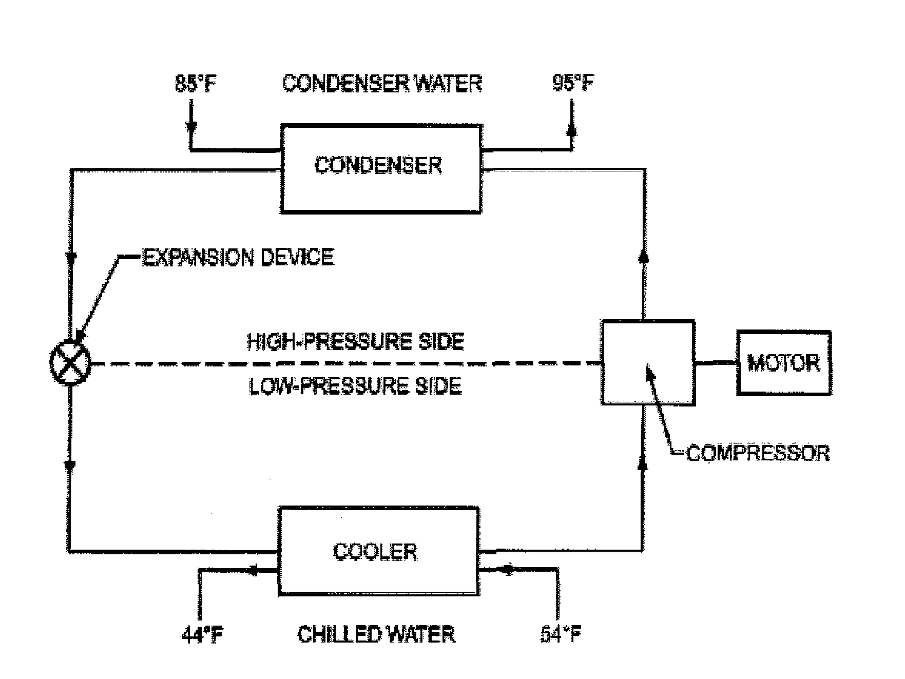 Use of r-1233 in liquid chillers