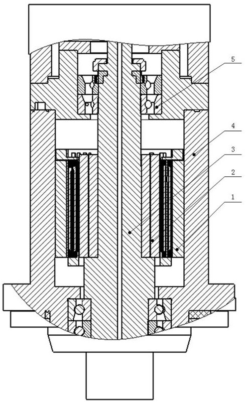 Electric spindle based on gullet-free motor