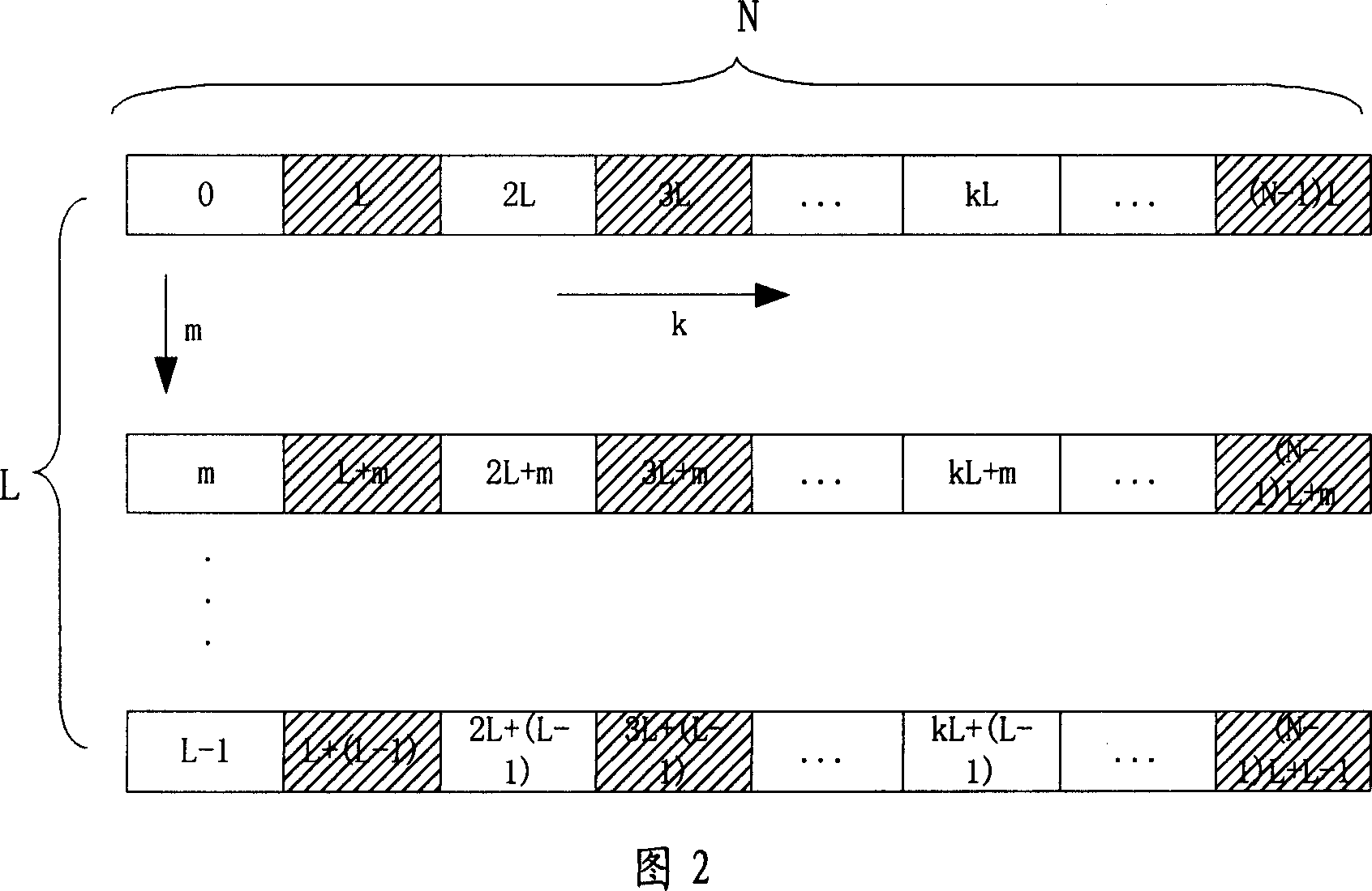 Programmable interpolated filter device and realizing method therefor