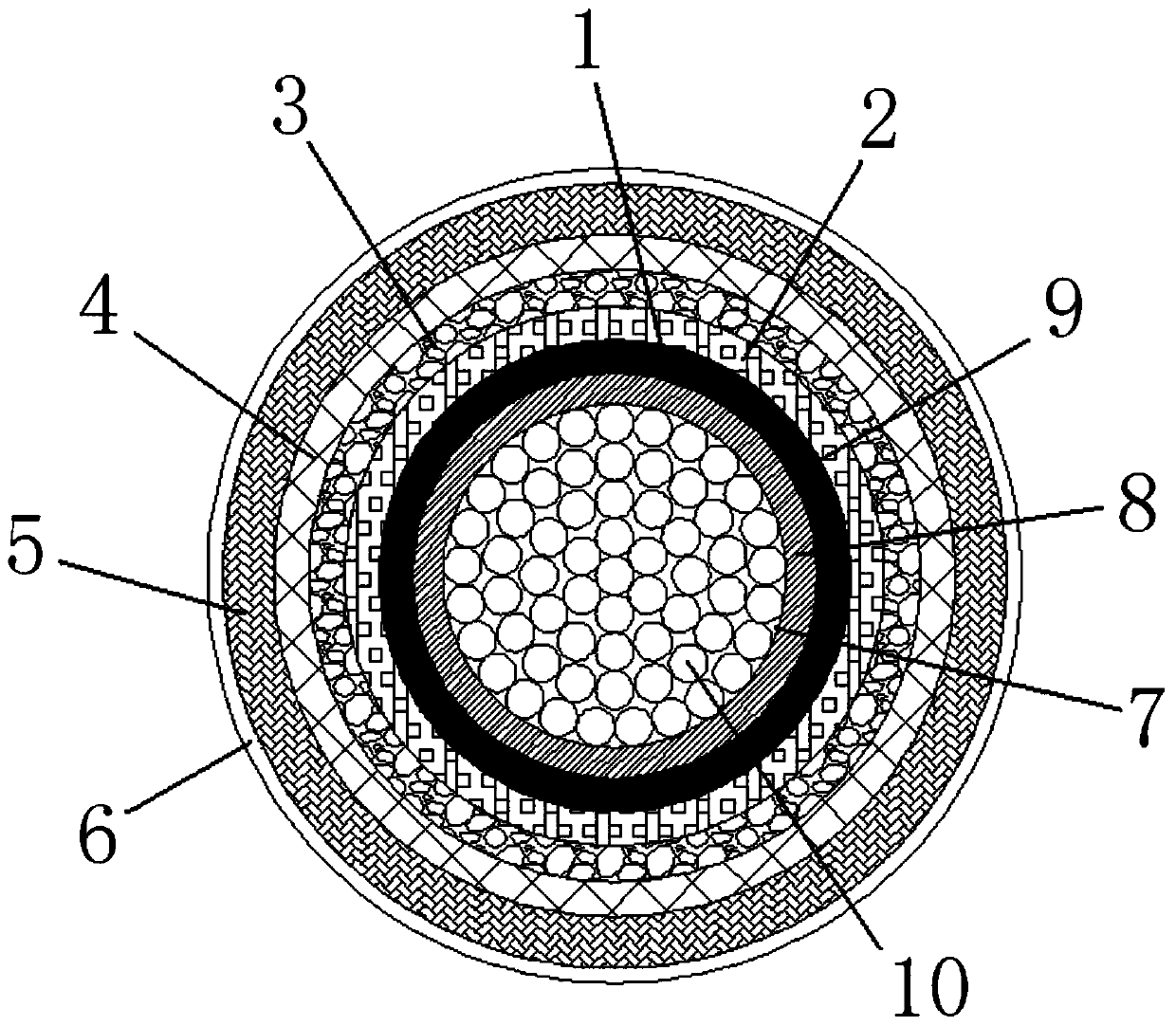 A low-temperature-resistant torsion-resistant cable for wind power generation and its preparation method