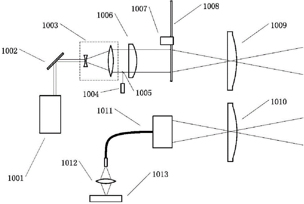 Laser three-dimensional imaging optical transmit-receive system