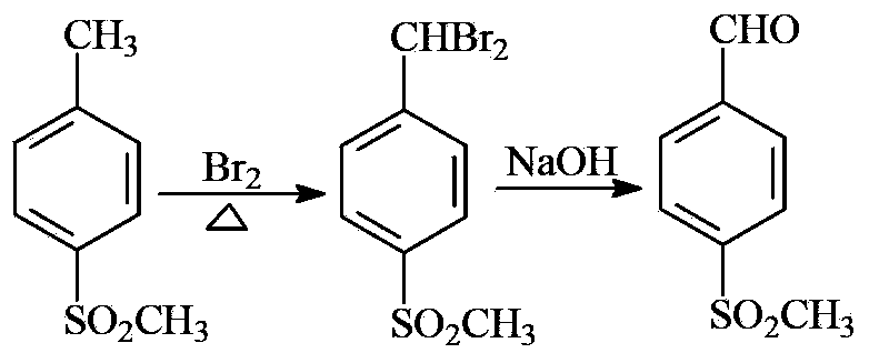 MethyIsuIfino benzaldehyde preparation method
