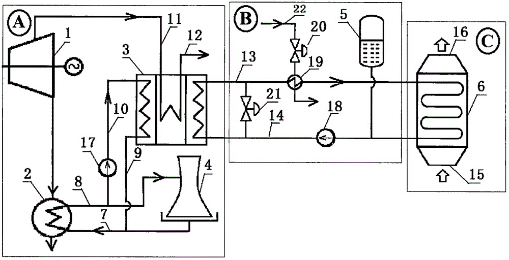 Cold-end waste heat gradient-utilization energy-saving system and method