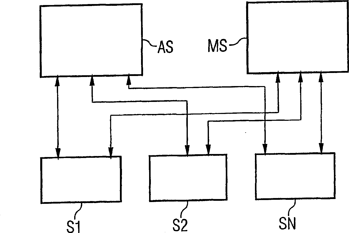 Method and system for the electronic provision of services for machines by means of a data communication link