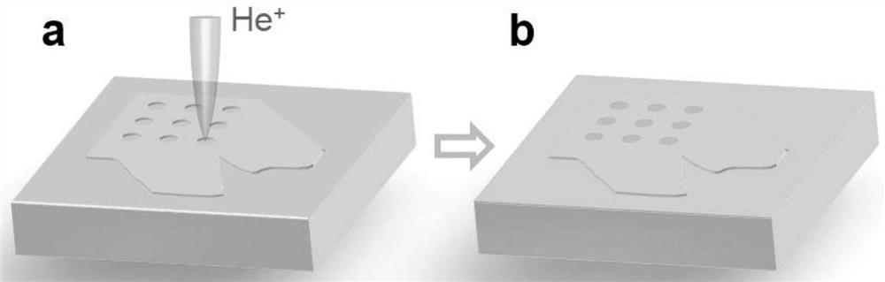A preparation method of sub-10 nanometer stable graphene quantum dots