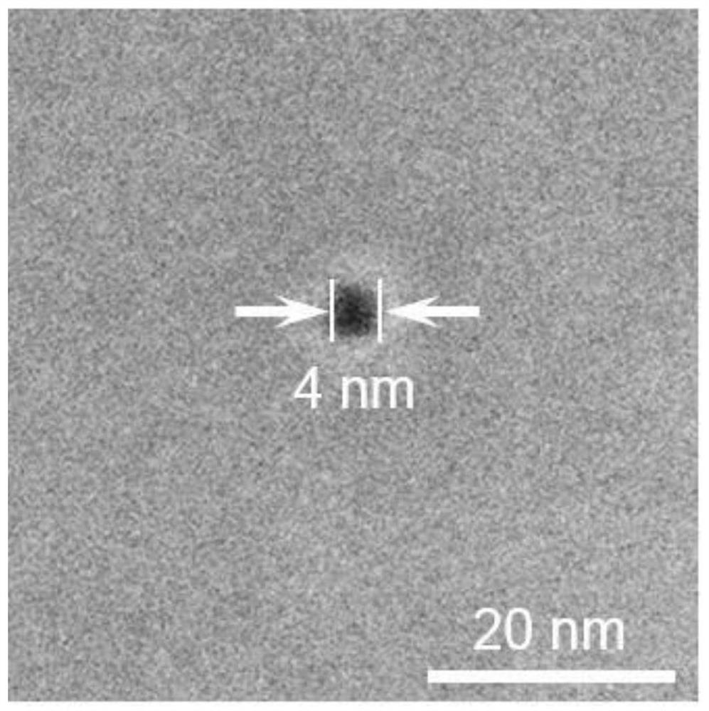 A preparation method of sub-10 nanometer stable graphene quantum dots