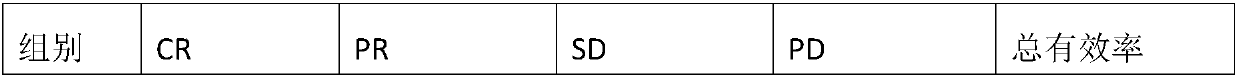 Traditional Chinese medicine for promoting tumor cell apoptosis and preparation method thereof