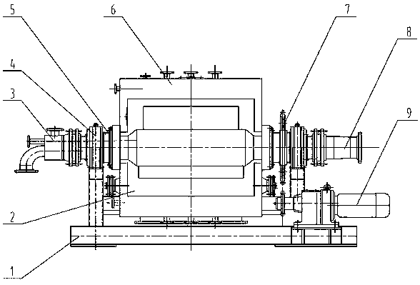 A multi-purpose continuous positive pressure filter equipment