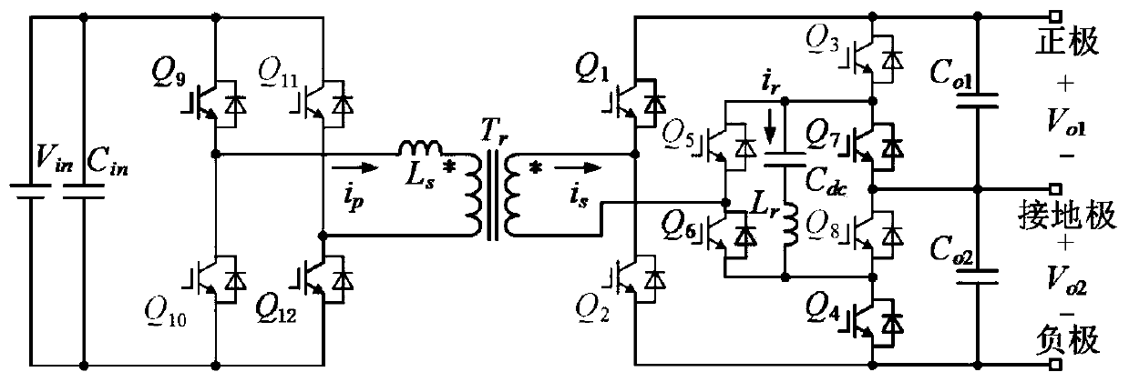 Power electronic transformer with true bipolar DC output ability and application control