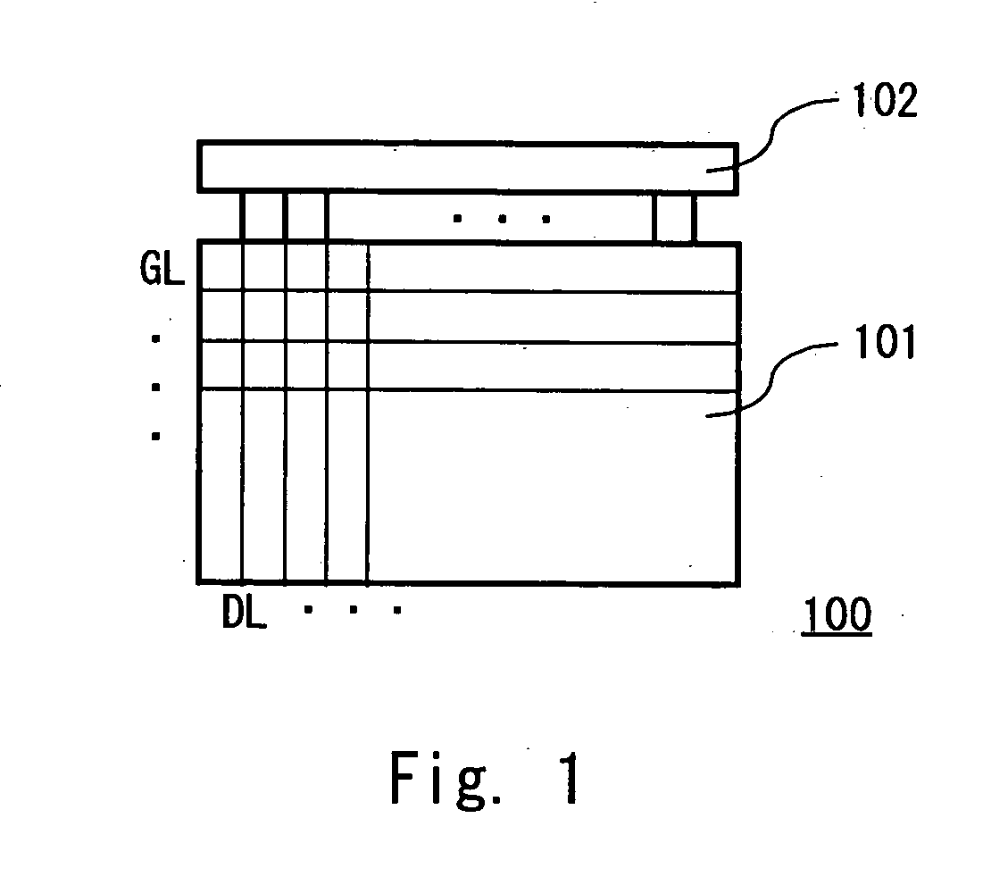 Driver circuit and display device