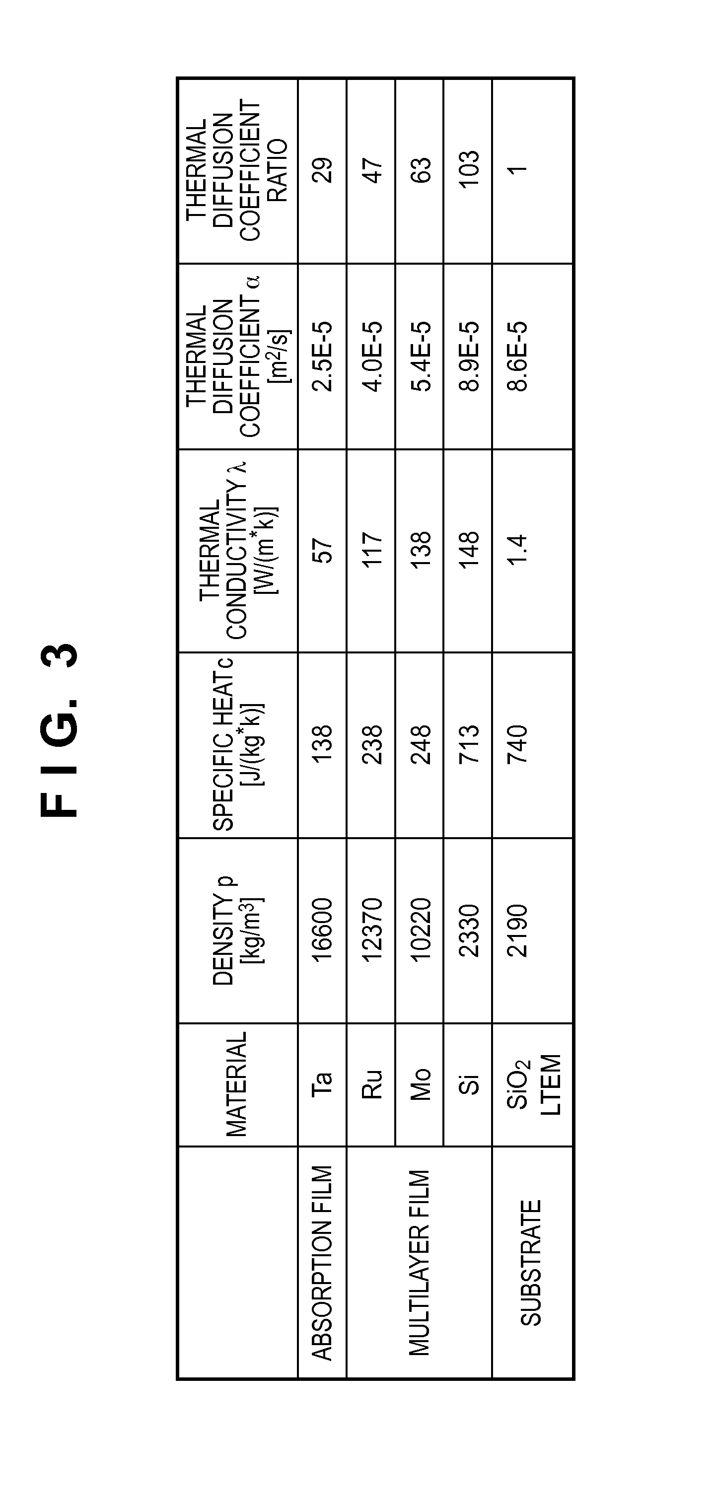 Reflective original, exposure method, and device manufacturing method