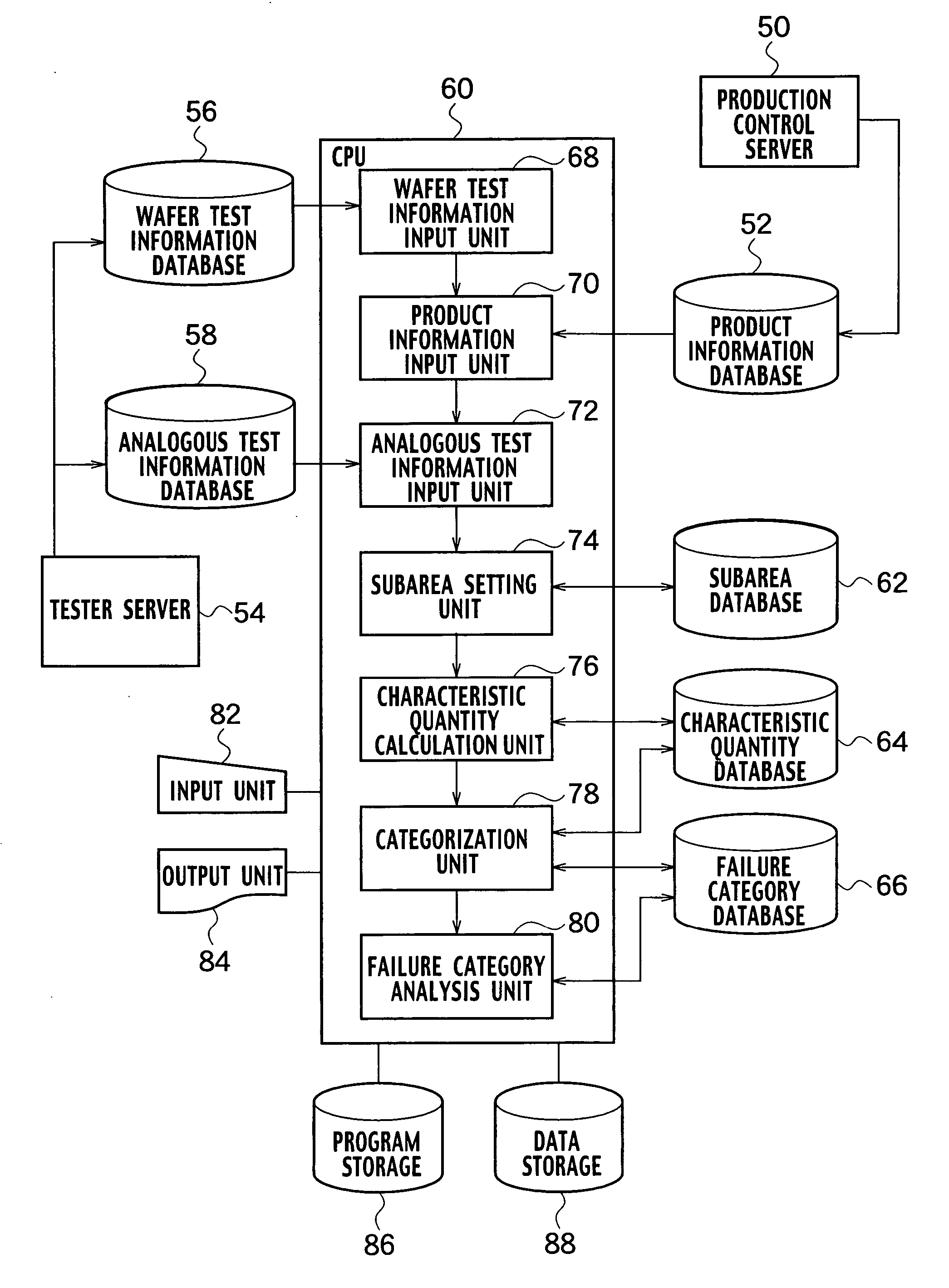 Failure detection system, failure detection method, and computer program product