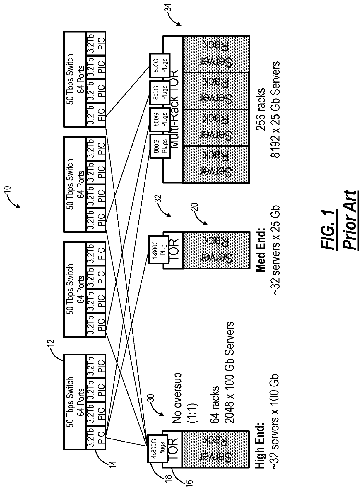 Systems and methods for increasing granularity and fan-out of electric circuits with co-packaged optical interfaces