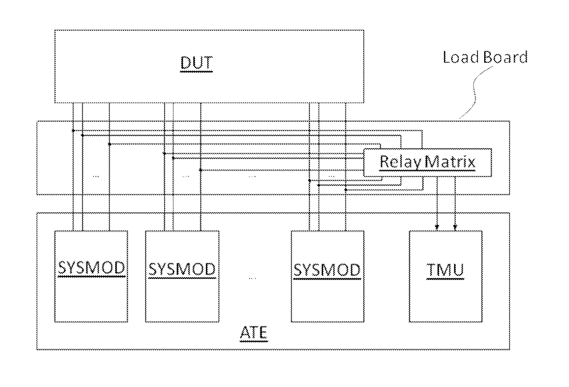 Method and apparatus for complex time measurements