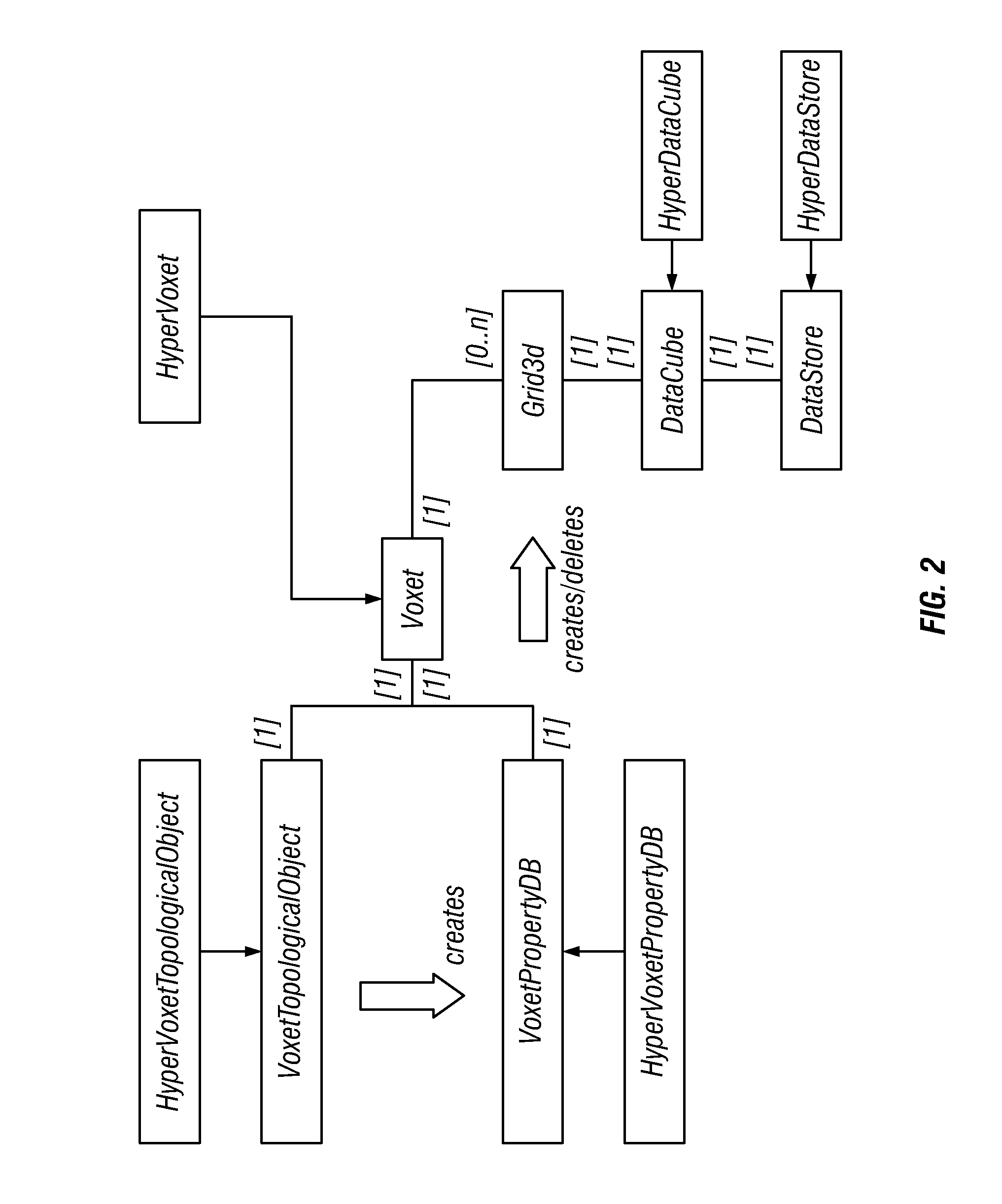 4d+ prestack seismic data structure, and methods and apparatus for processing 4d+ prestack seismic data