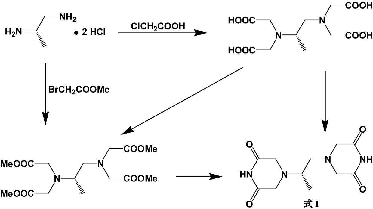 Preparation method of piperazine diketone type compound