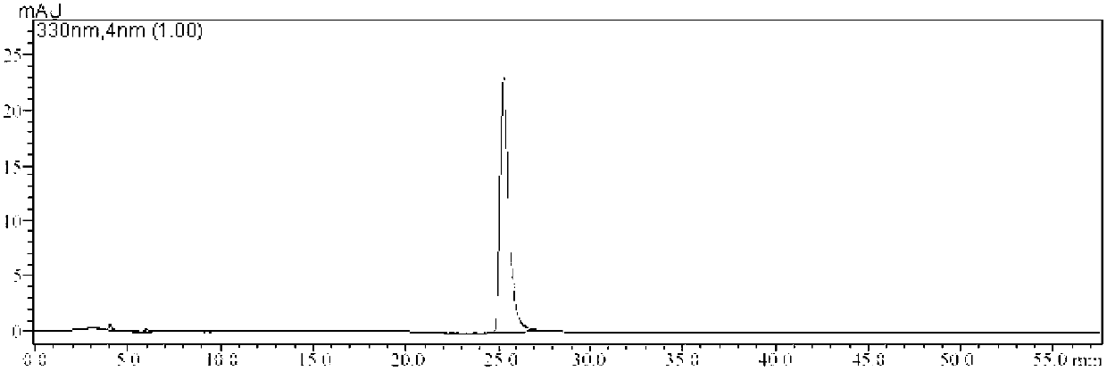 Method for extracting perillaseed hydrophilic chemical component from perillaseed oil residue