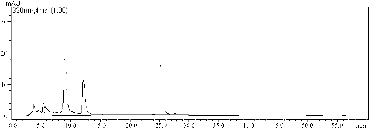 Method for extracting perillaseed hydrophilic chemical component from perillaseed oil residue