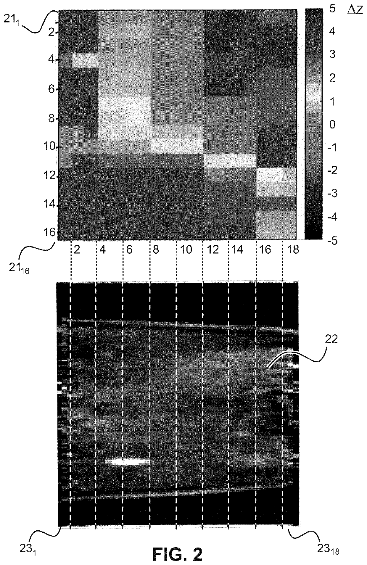 Attenuation correction of PET data of moving object