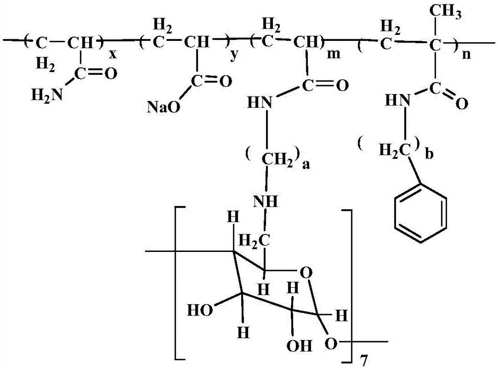 A supermolecule self-assembled fracturing fluid