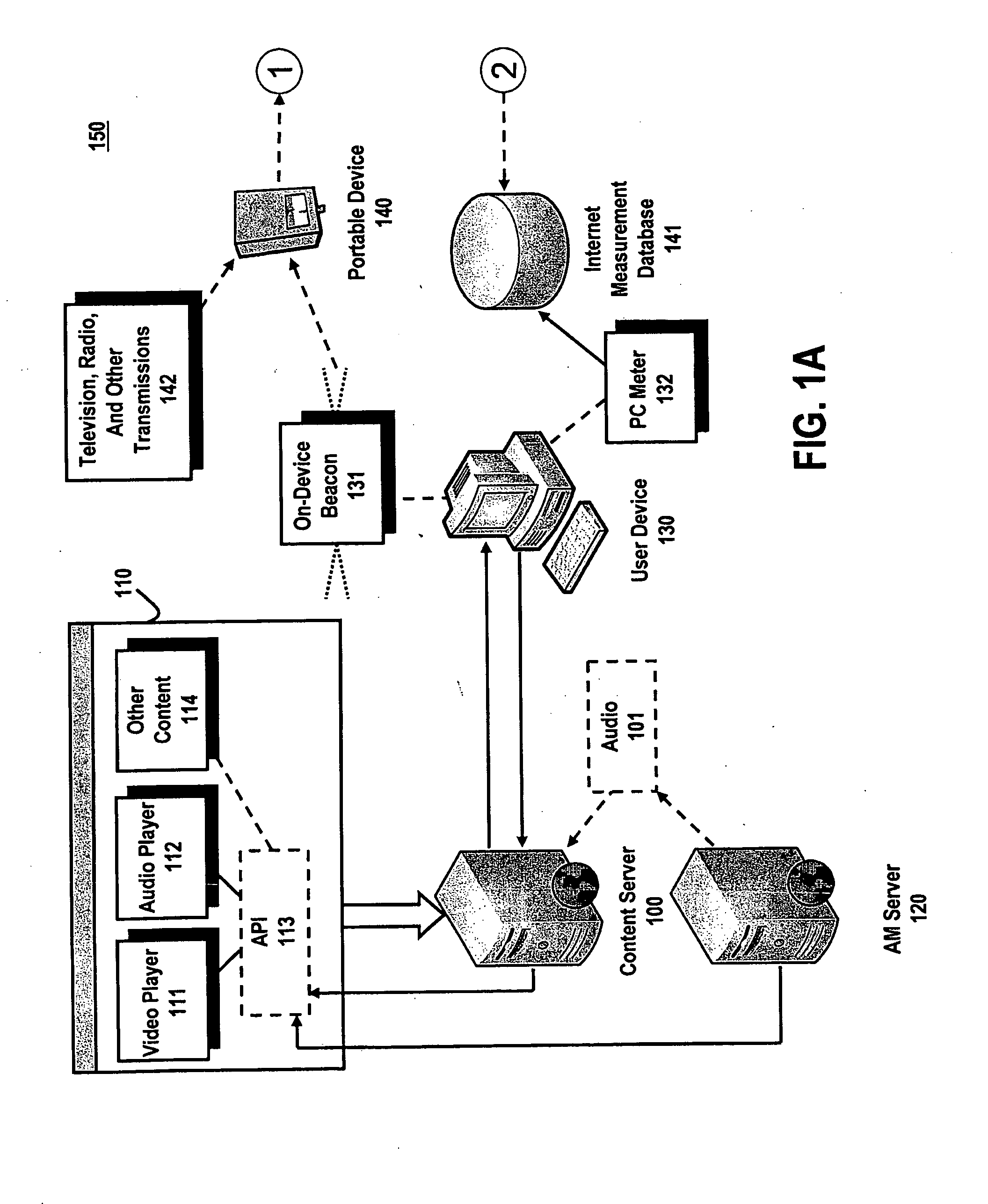 System and method for utilizing supplemental audio beaconing in audience measurement