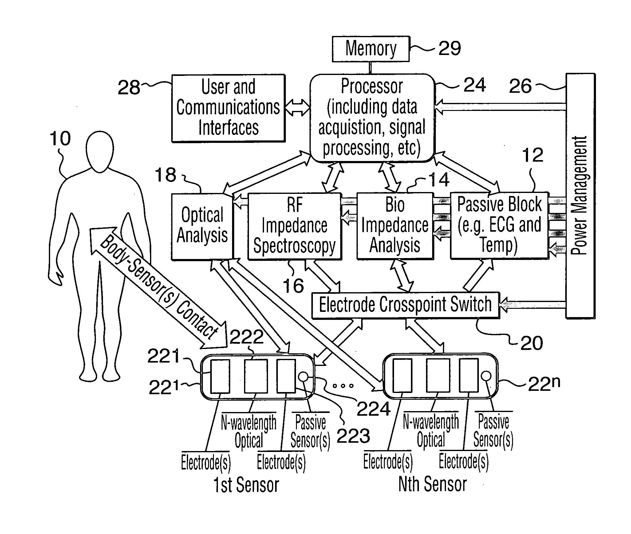 Non-invasive method and apparatus for determining a physiological parameter