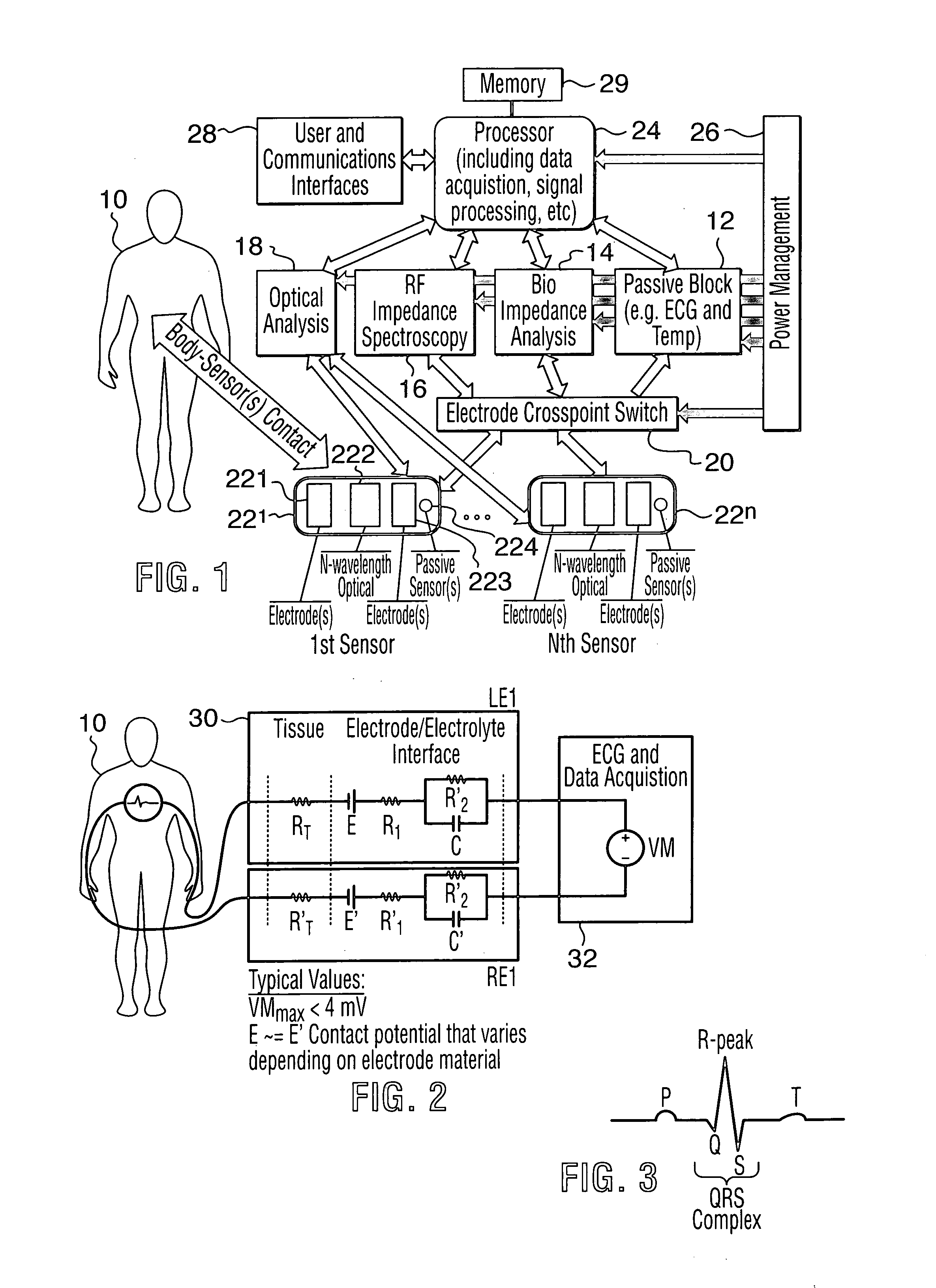Non-invasive method and apparatus for determining a physiological parameter