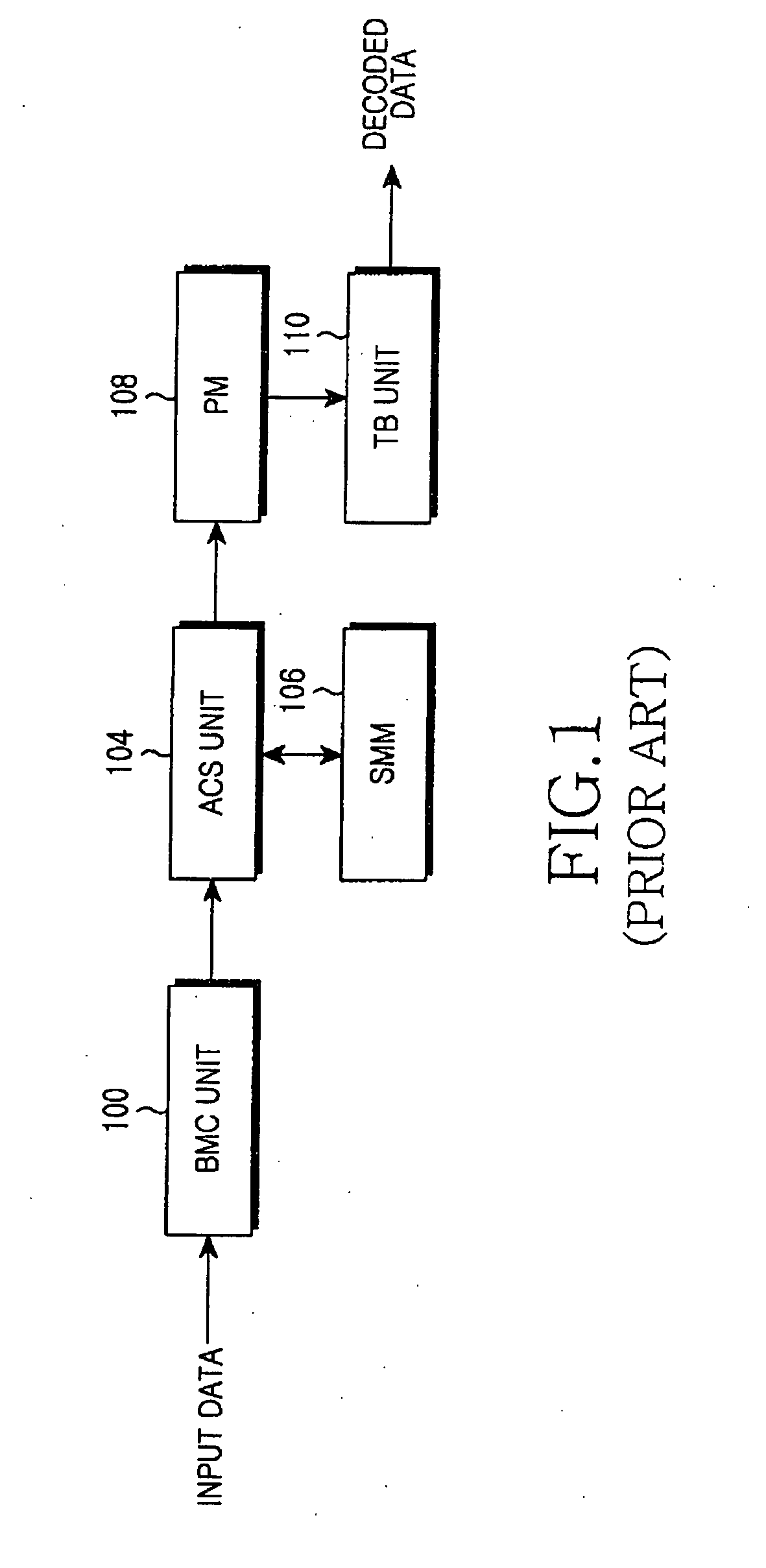 Decoder and decoding method in consideration of input message characteristics