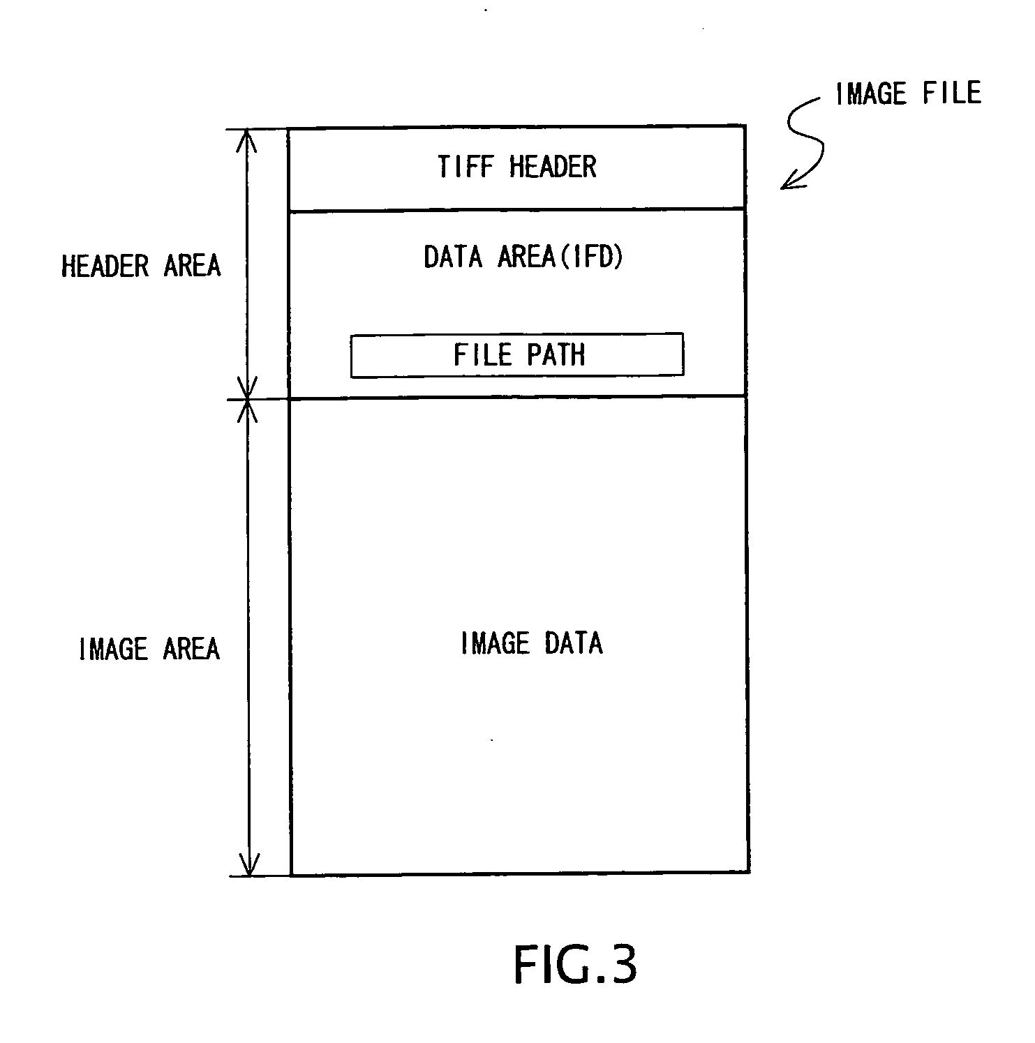 Image processing apparatus, image reproducing apparatus, imaging apparatus and program recording medium