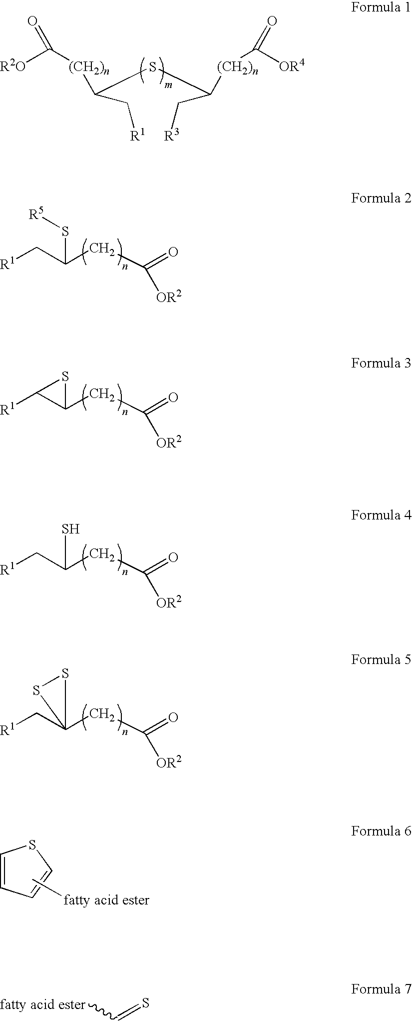 Lubricating Oil Composition