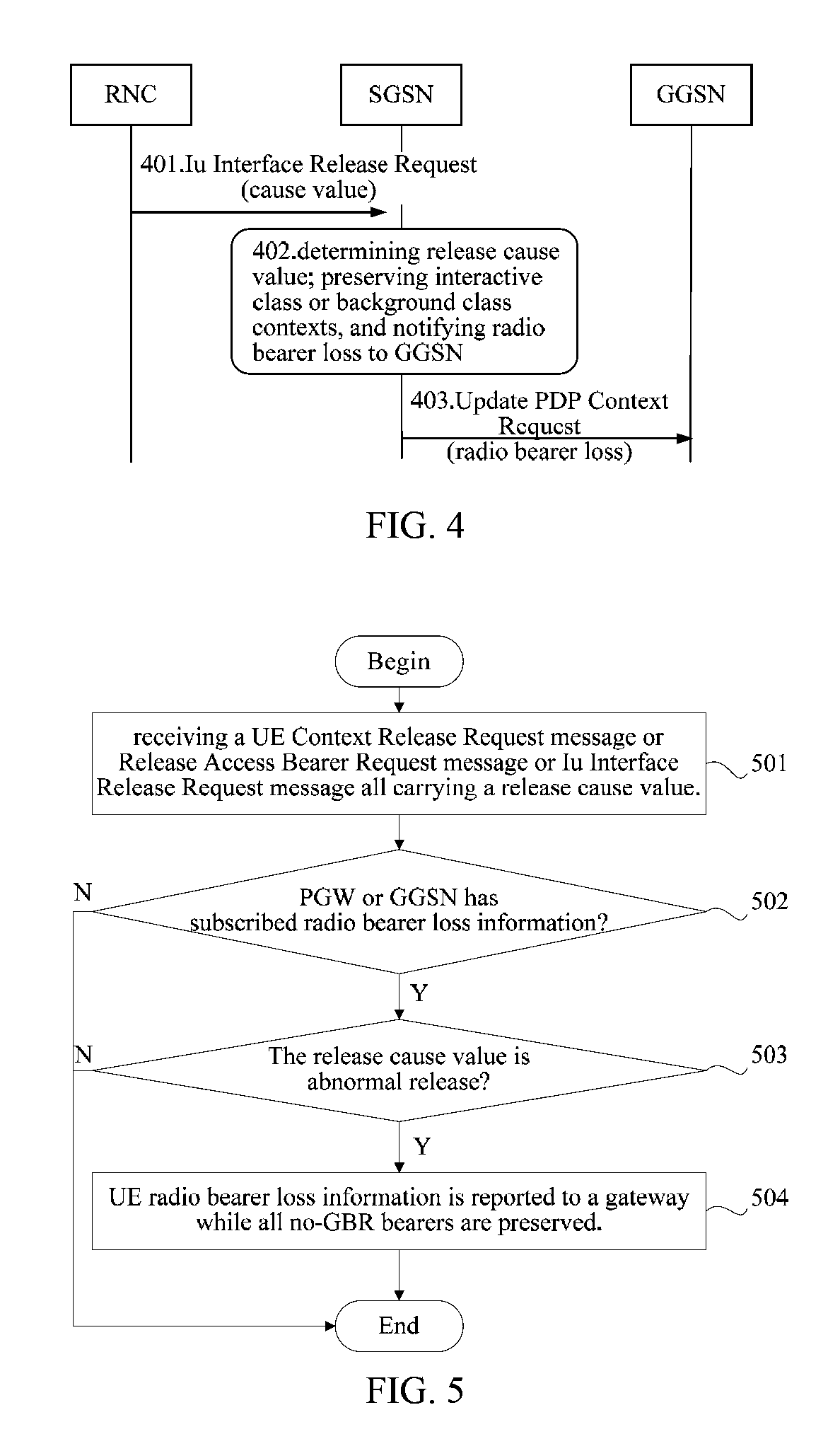 Method and apparatus for reporting radio bearer loss information