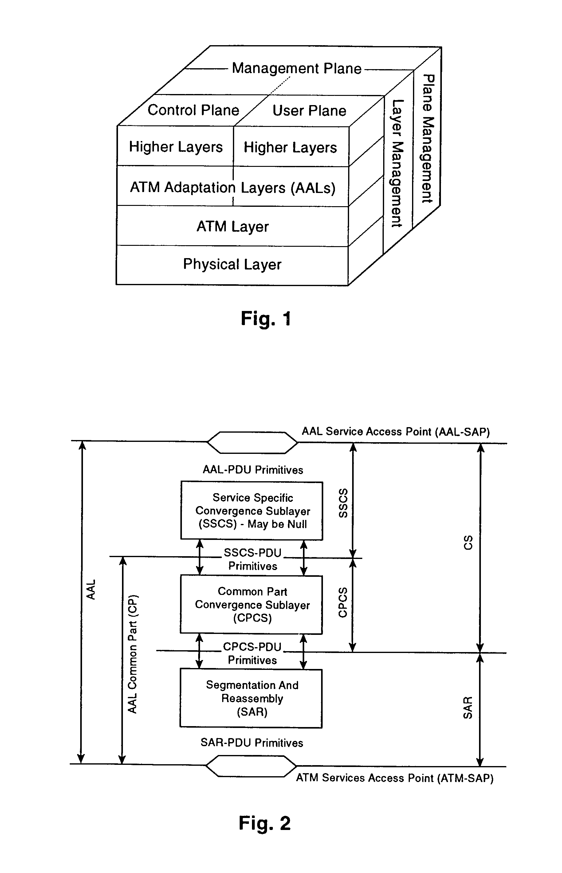 ATM adaption layer traffic scheduling