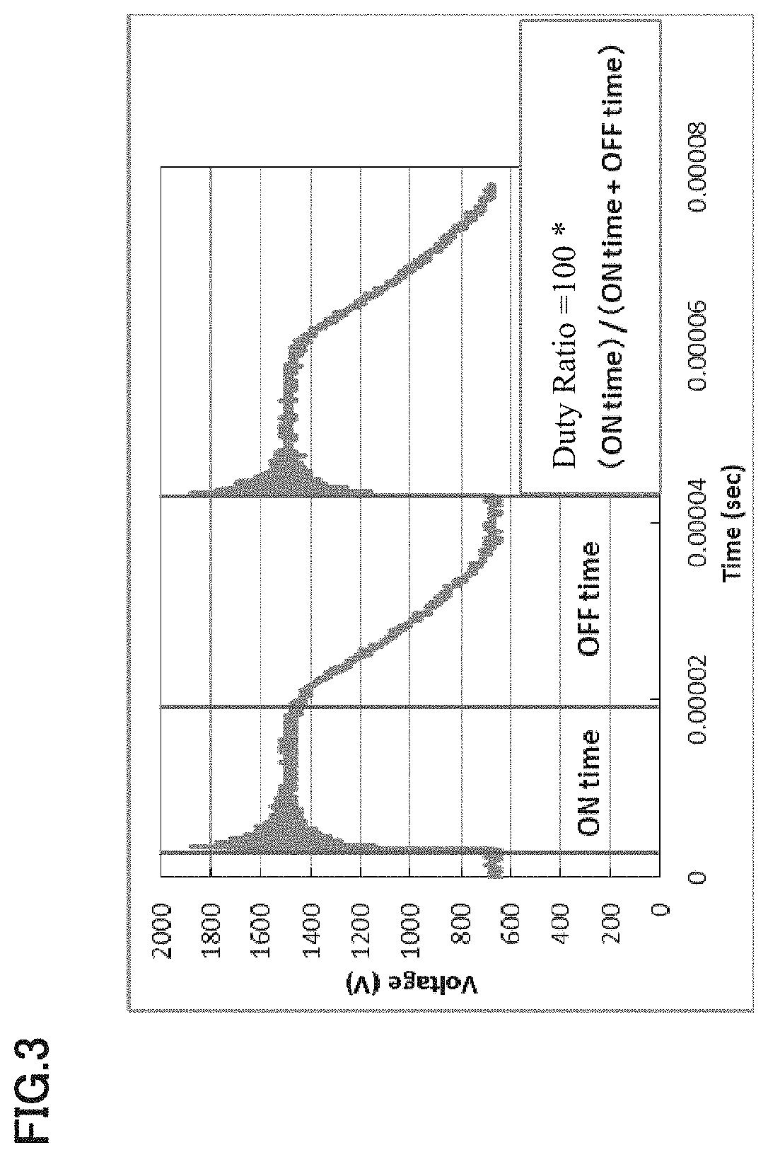 Vanadium silicon nitride film, member coated with vanadium silicon nitride film and method for manufacturing the same