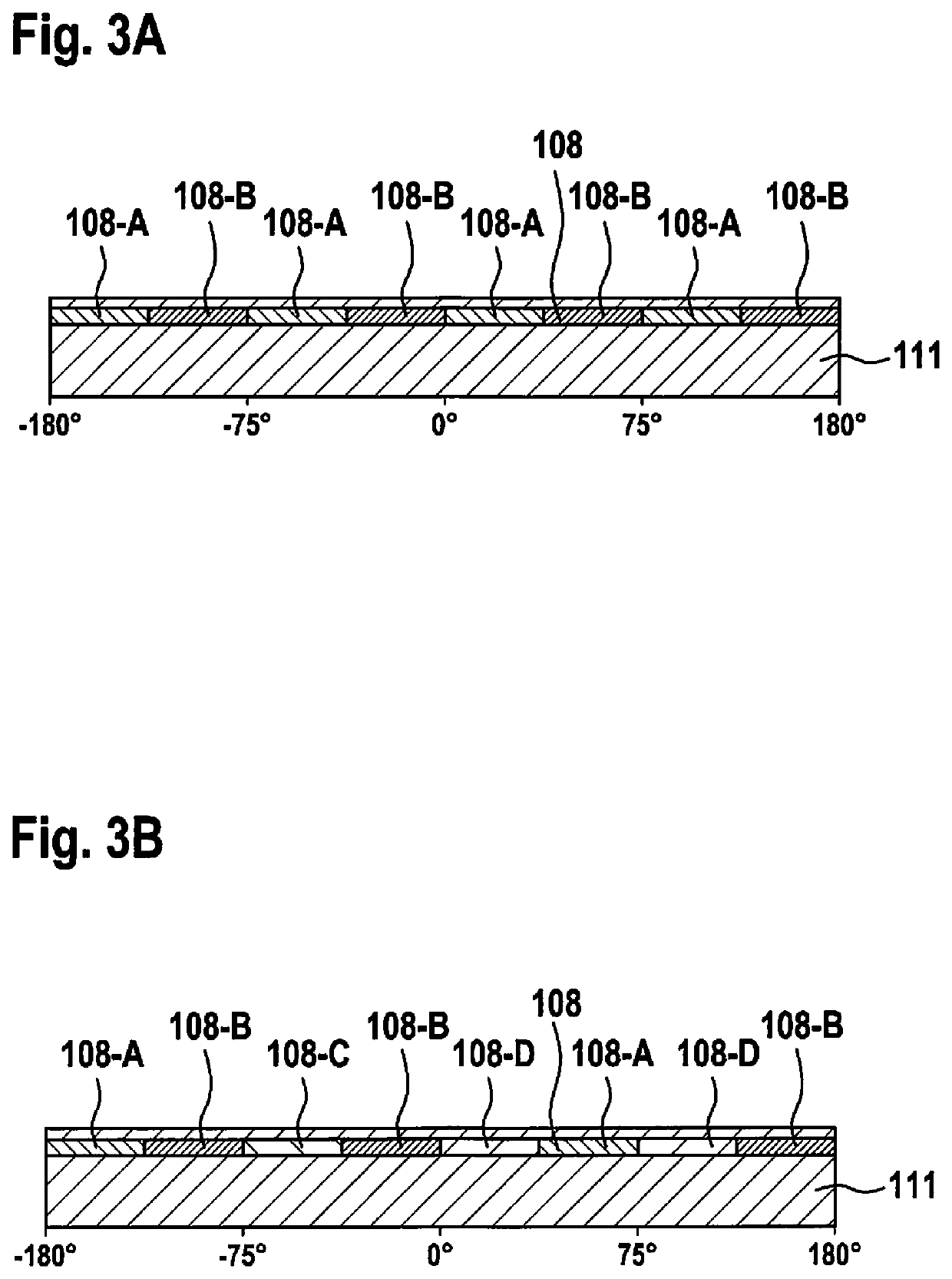 Lidar device for detecting an object