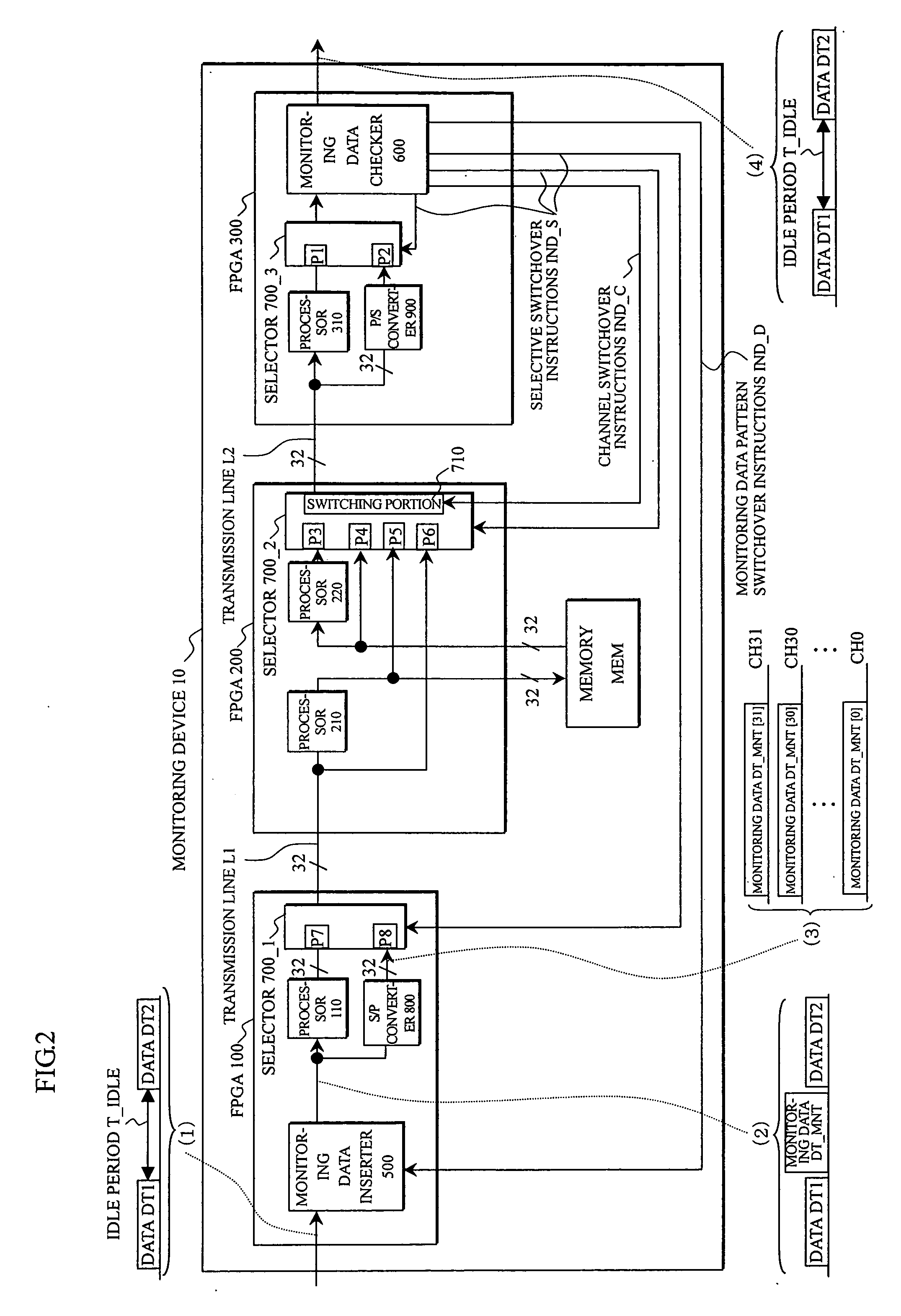 Monitoring device and system