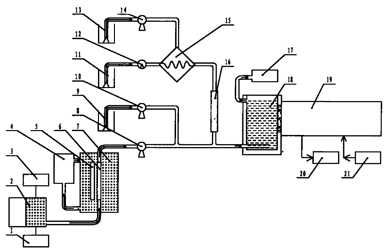 Method for measuring heavy metal in sea water by ion color spectrum flow injection chemiluminescence restraint method