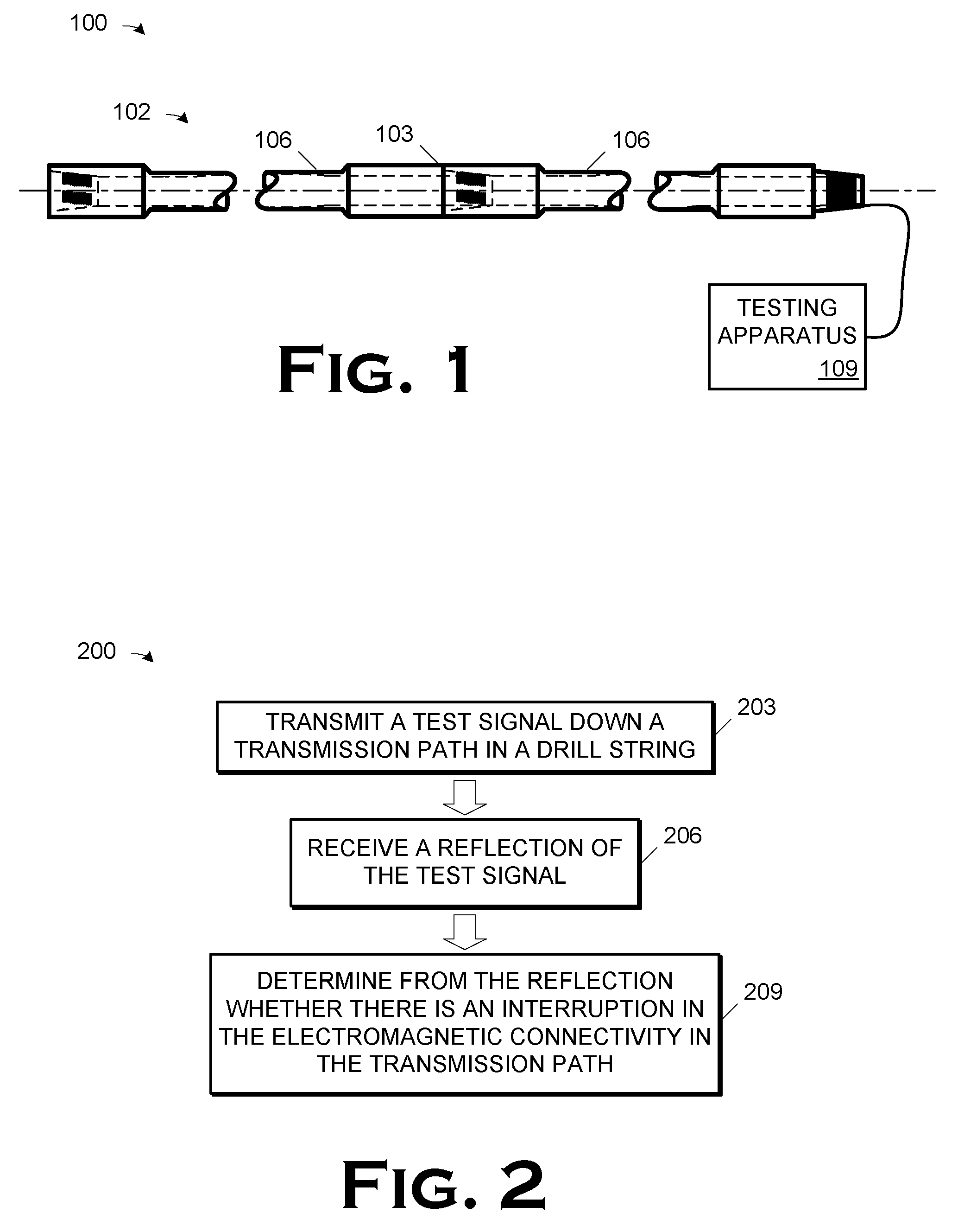 Method and Apparatus for Testing Electromagnetic Connectivity in a Drill String