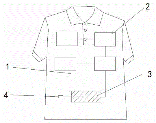 Dense-membrane-structure garment with electric power storage function