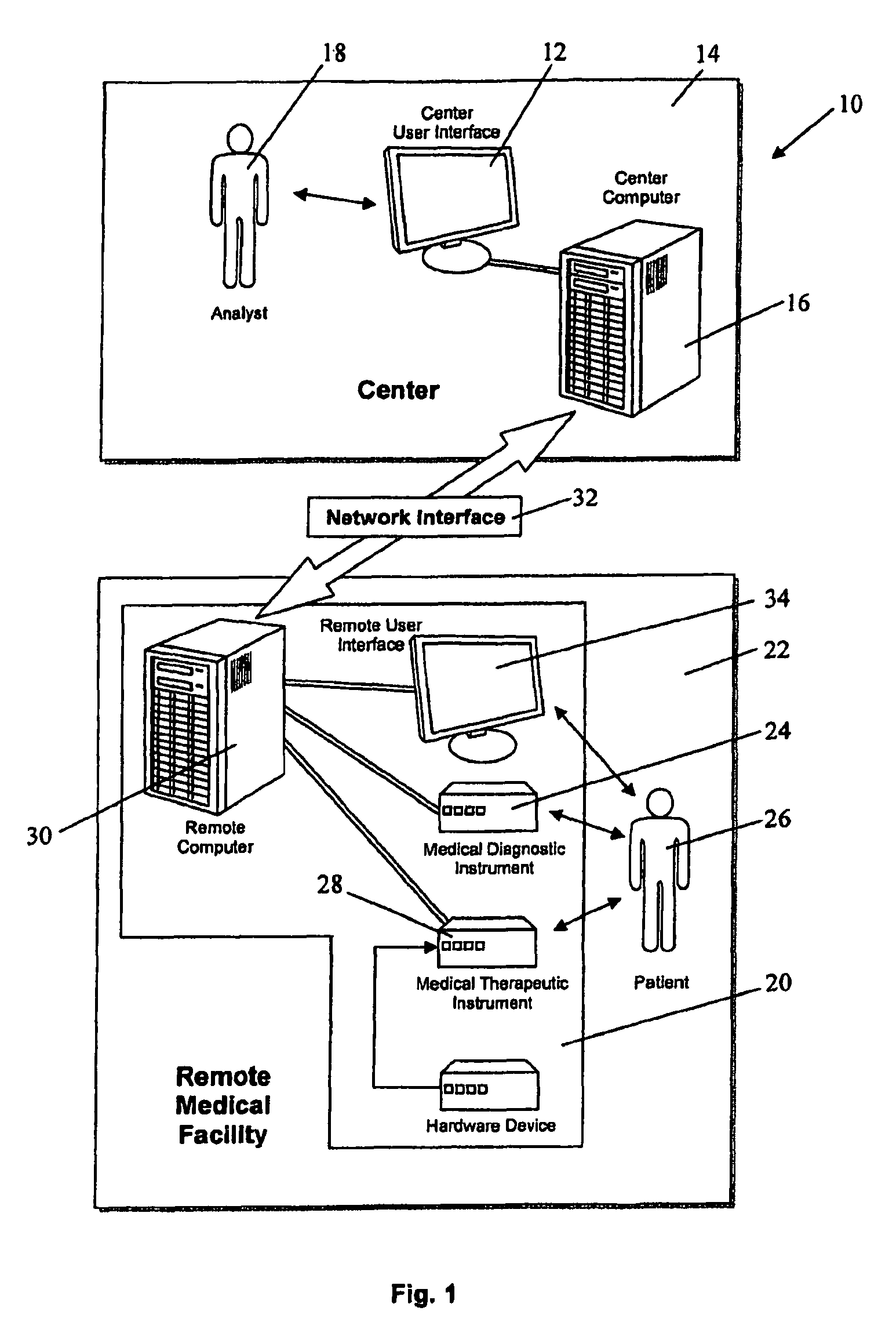Apparatus and method for remote assessment and therapy management in medical devices via interface systems