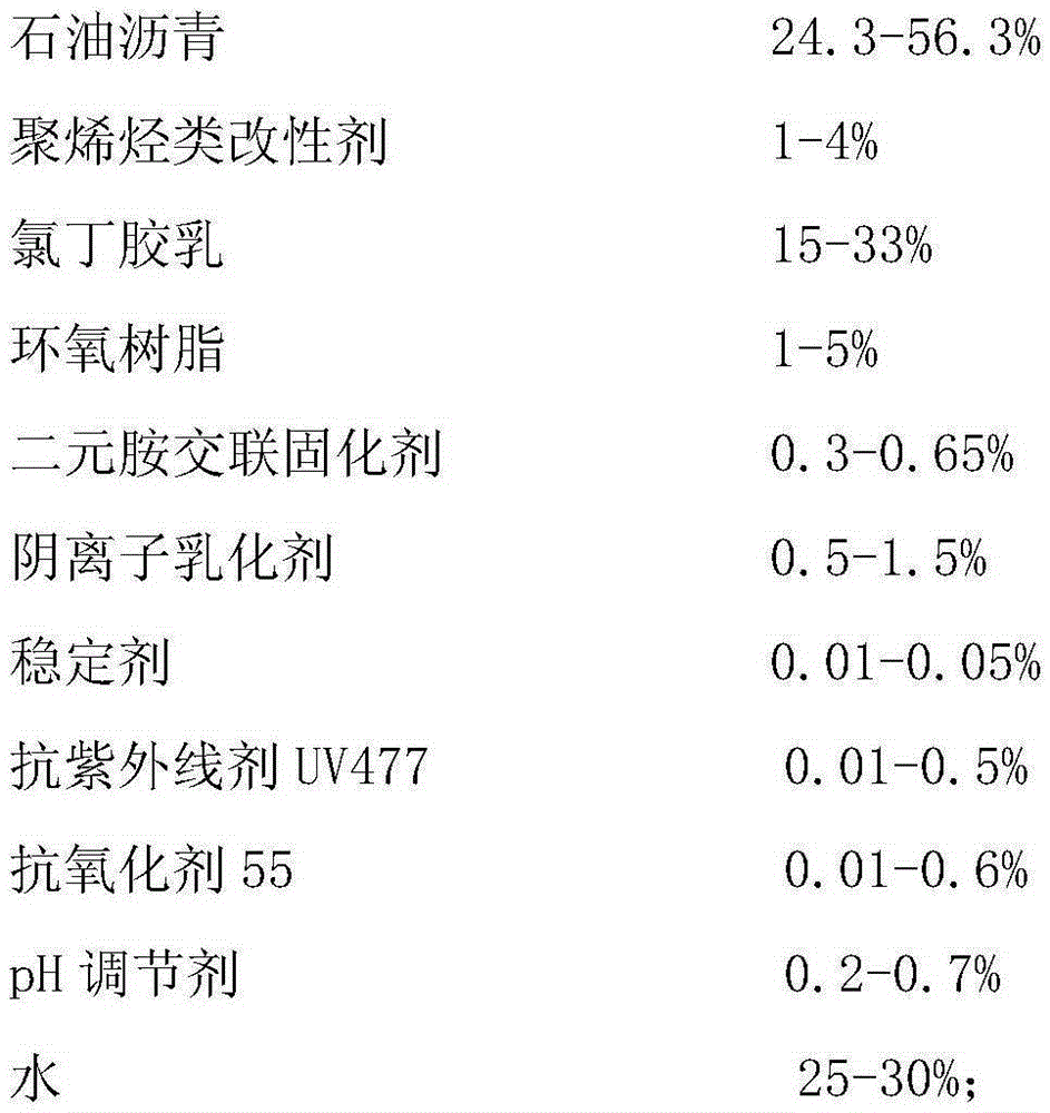 Two-component polymer modified water-emulsion type asphalt-based waterproof coating resistant to acid, alkali and salt environment and preparation method thereof