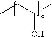 Multipurpose hydrogel compositions and products