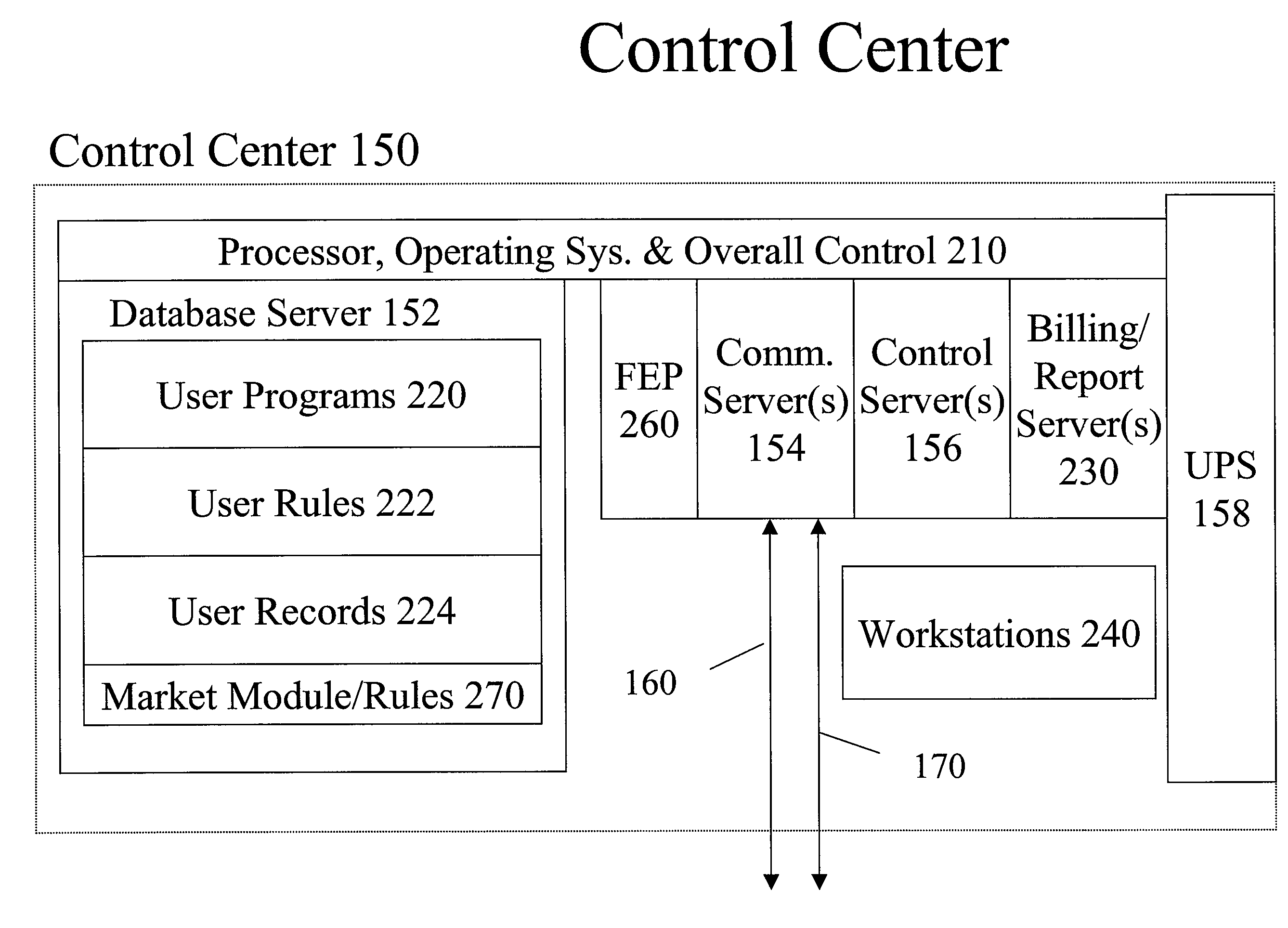 System for execution of a load operating plan for load control