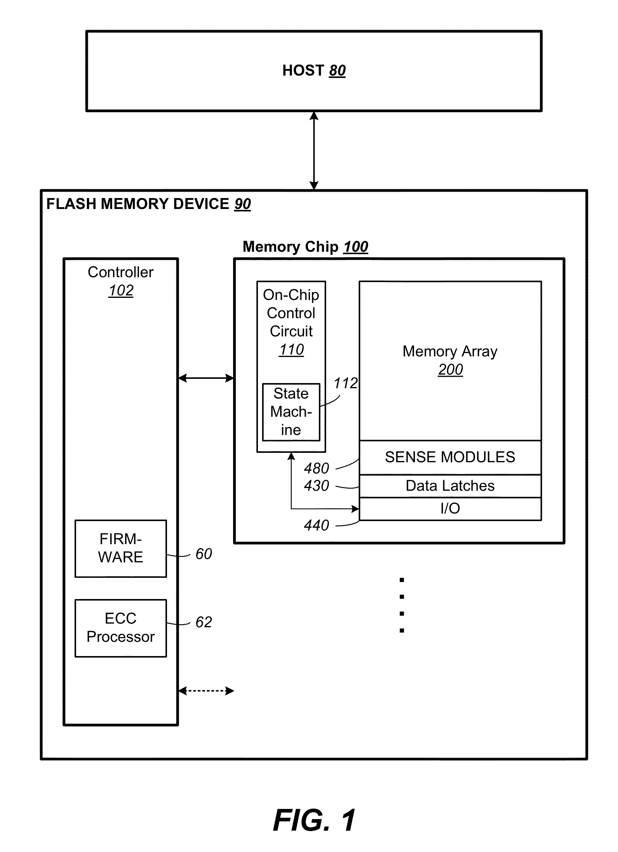 Non-volatile memory and method with accelerated post-write read to manage errors