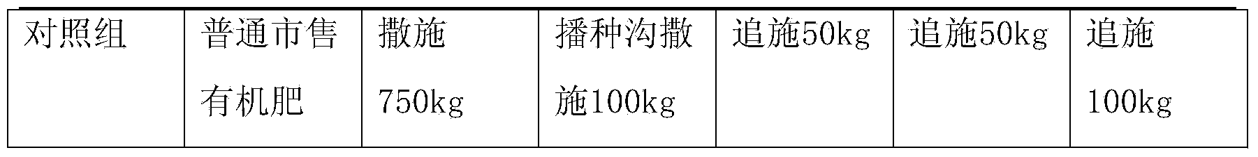 Chinese medicine residue organic fertilizer and production method thereof