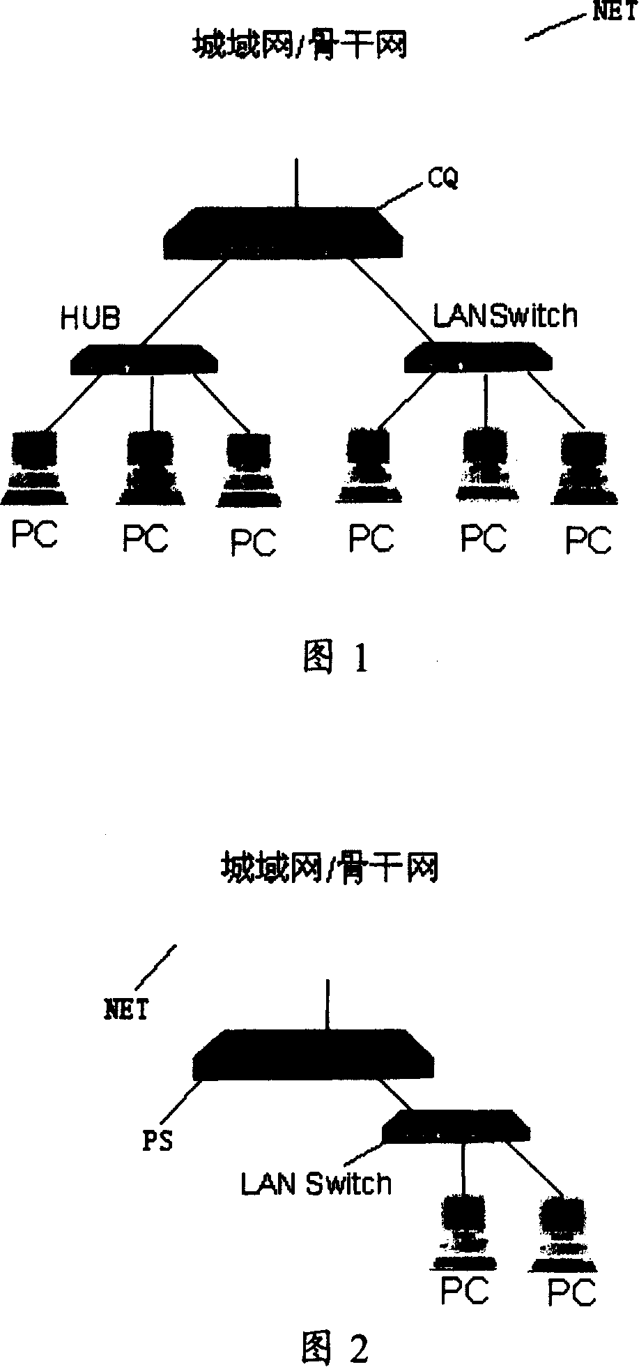 Method for triggering user IP address assignment