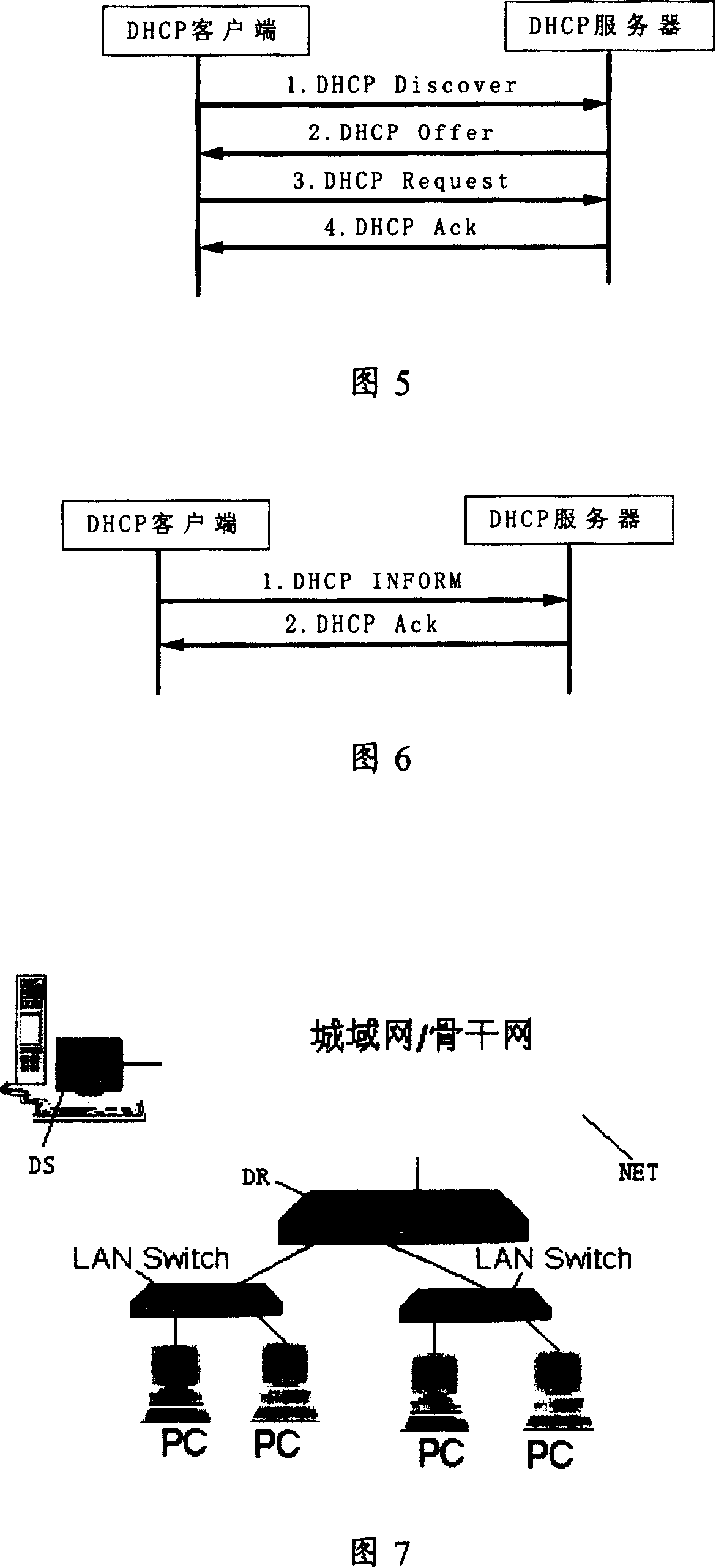 Method for triggering user IP address assignment