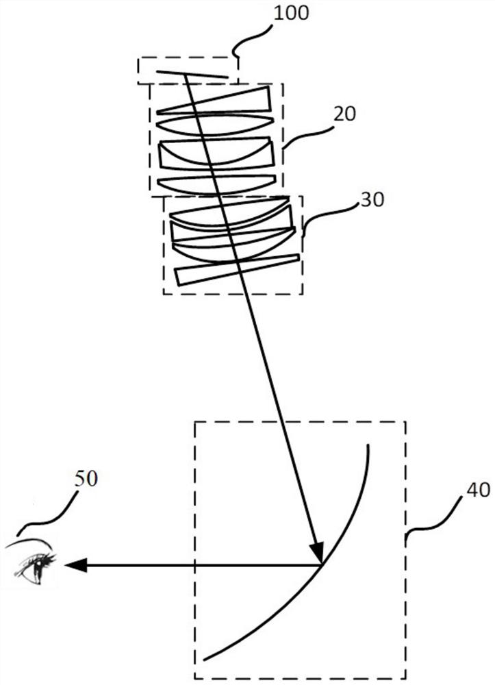 Off-axis optical module and head-mounted display device