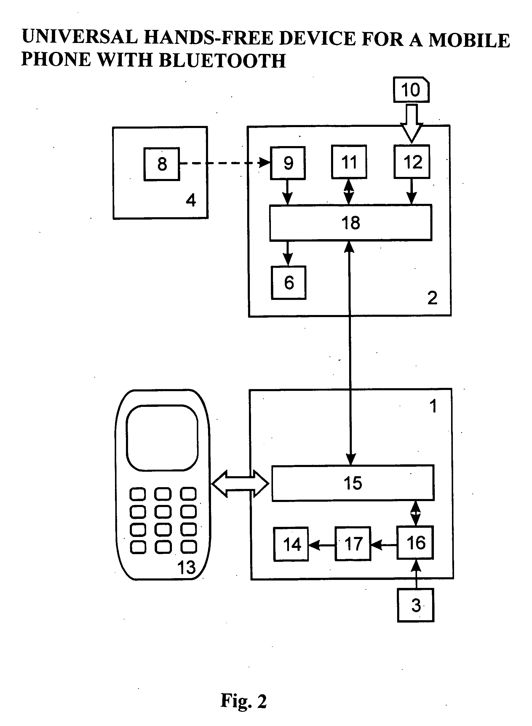 Universal hands-free device for mobile phone with BLUETOOTH